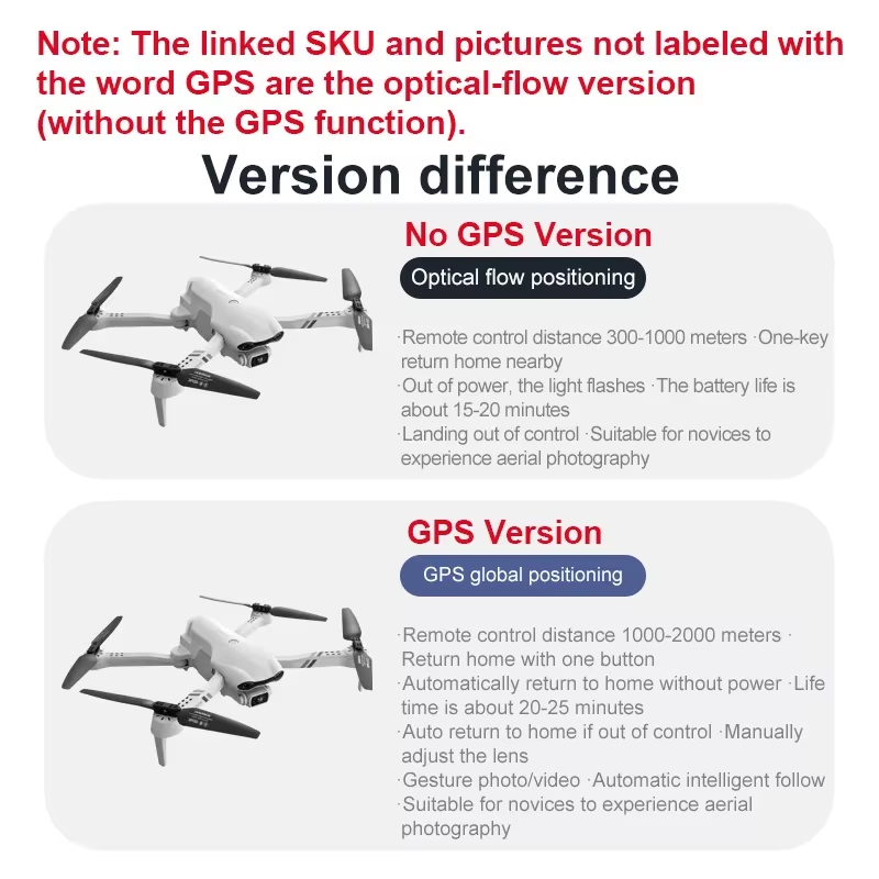 2021 GPS가 포함된 새로운 4K HD 듀얼 카메라 - Drone Camera Wide Angle 리뷰 및 가격