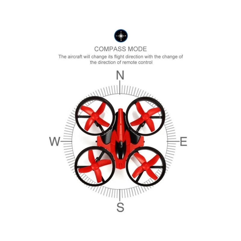 미니 2.4G 4CH 4축 자이로 NH-010 RC 드 - Eachine Drone E010 리뷰 및 가격